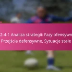 3-2-4-1 Analiza strategii: Fazy ofensywne, Przejścia defensywne, Sytuacje stałe