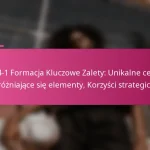 3-2-4-1 Formacja Kluczowe Zalety: Unikalne cechy, Wyróżniające się elementy, Korzyści strategiczne