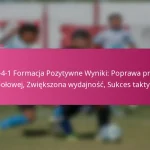 3-2-4-1 Formacja Pozytywne Wyniki: Poprawa pracy zespołowej, Zwiększona wydajność, Sukces taktyczny