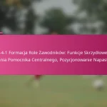 3-2-4-1 Formacja Role Zawodników: Funkcje Skrzydłowego, Zadania Pomocnika Centralnego, Pozycjonowanie Napastnika