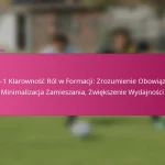 3-2-4-1 Klarowność Ról w Formacji: Zrozumienie Obowiązków, Minimalizacja Zamieszania, Zwiększenie Wydajności