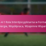 3-2-4-1 Rola Interdyscyplinarna w Formacji: Synergia, Współpraca, Wzajemne Wsparcie