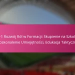 3-2-4-1 Rozwój Ról w Formacji: Skupienie na Szkoleniu, Doskonalenie Umiejętności, Edukacja Taktyczna