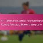 3-2-4-1 Taktyczne Starcia: Pojedynki graczy, Kontry formacji, Bitwy strategiczne