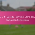 3-2-4-1 Zasady Taktyczne: Szerokość, Głębokość, Równowaga