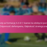 Nagrody za formację 3-2-4-1: Szanse na zdobycie punktów, Odporność defensywna, Głębokość strategiczna